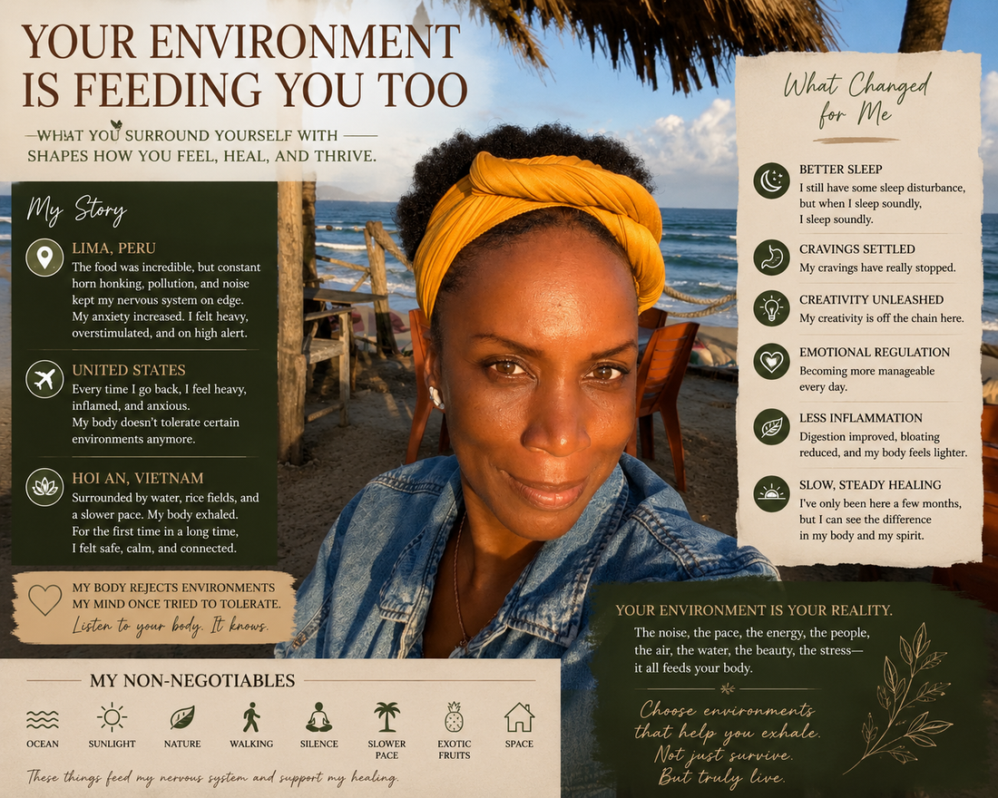 Your Environment Is Feeding You Too