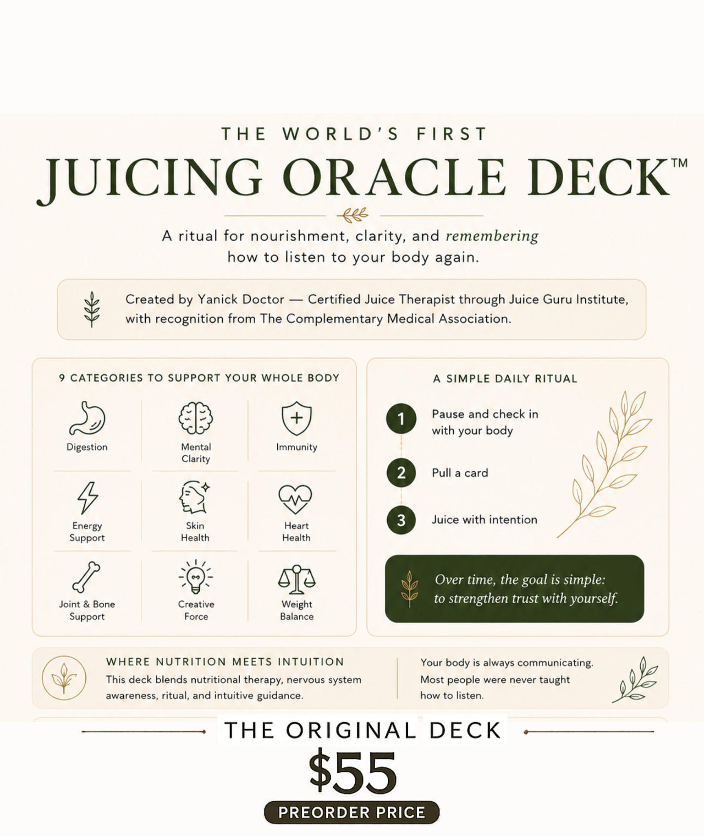 The Nourish and Thrive Juicing Deck